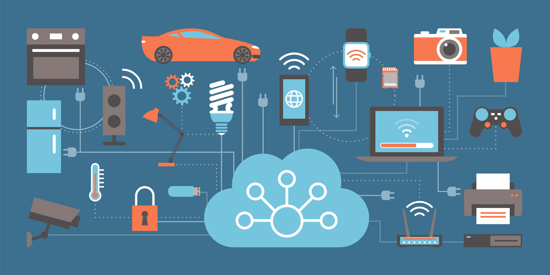 IoT devices and blockchain